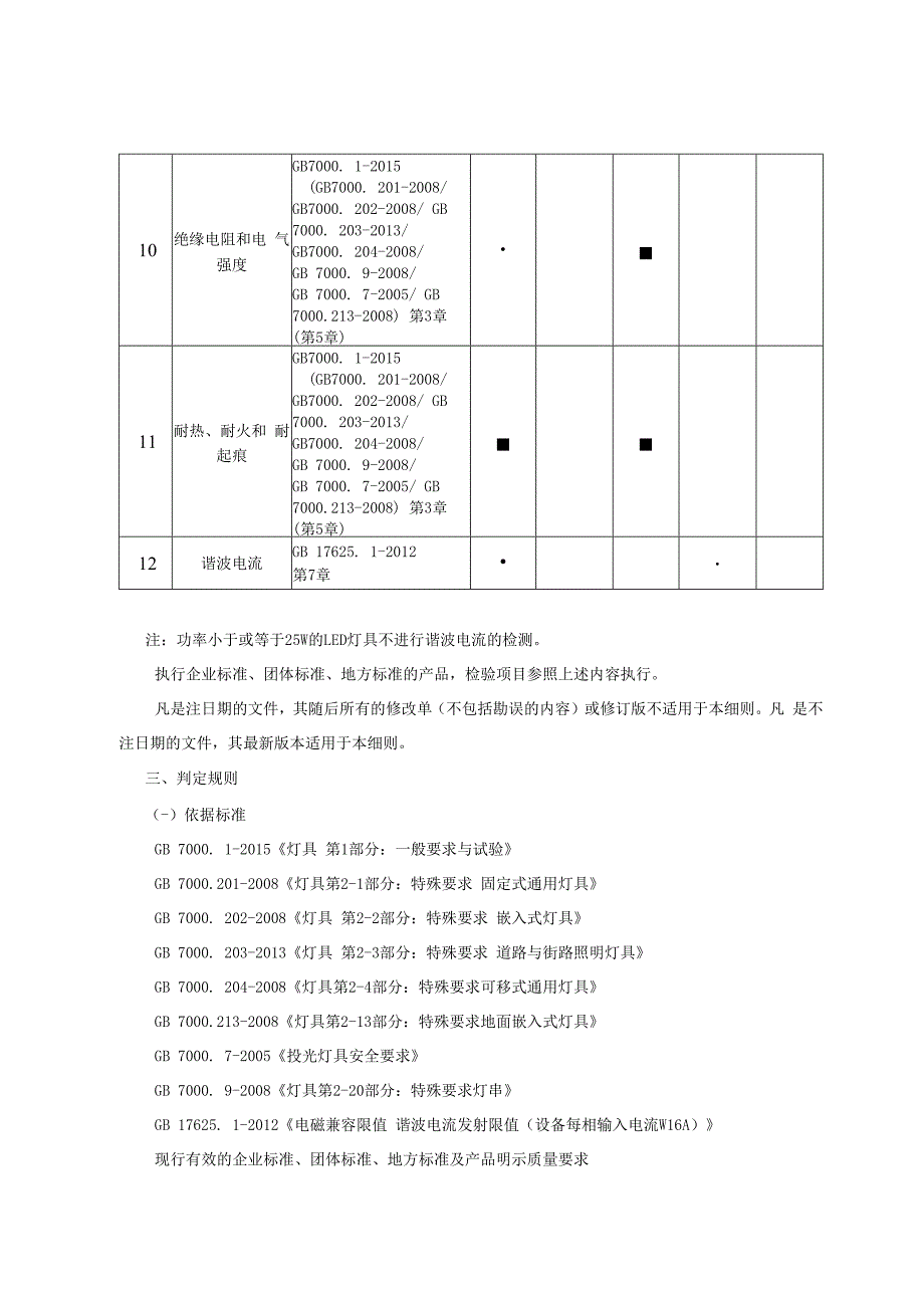 ××产品质量监督抽查实施细则.docx_第3页