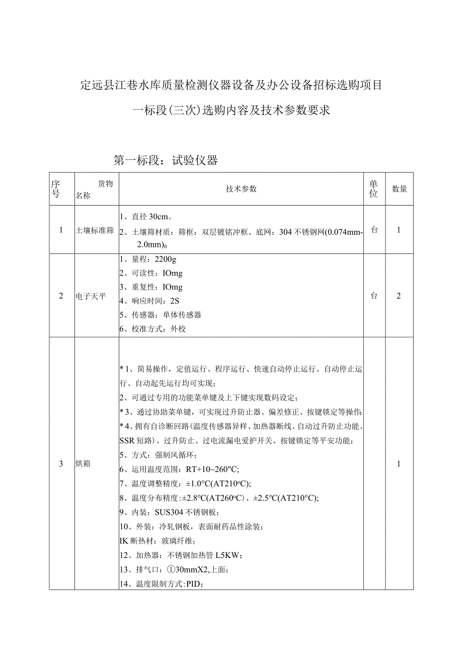 定远江巷水库质量检测仪器设备及办公设备招标采购项目一.docx_第1页