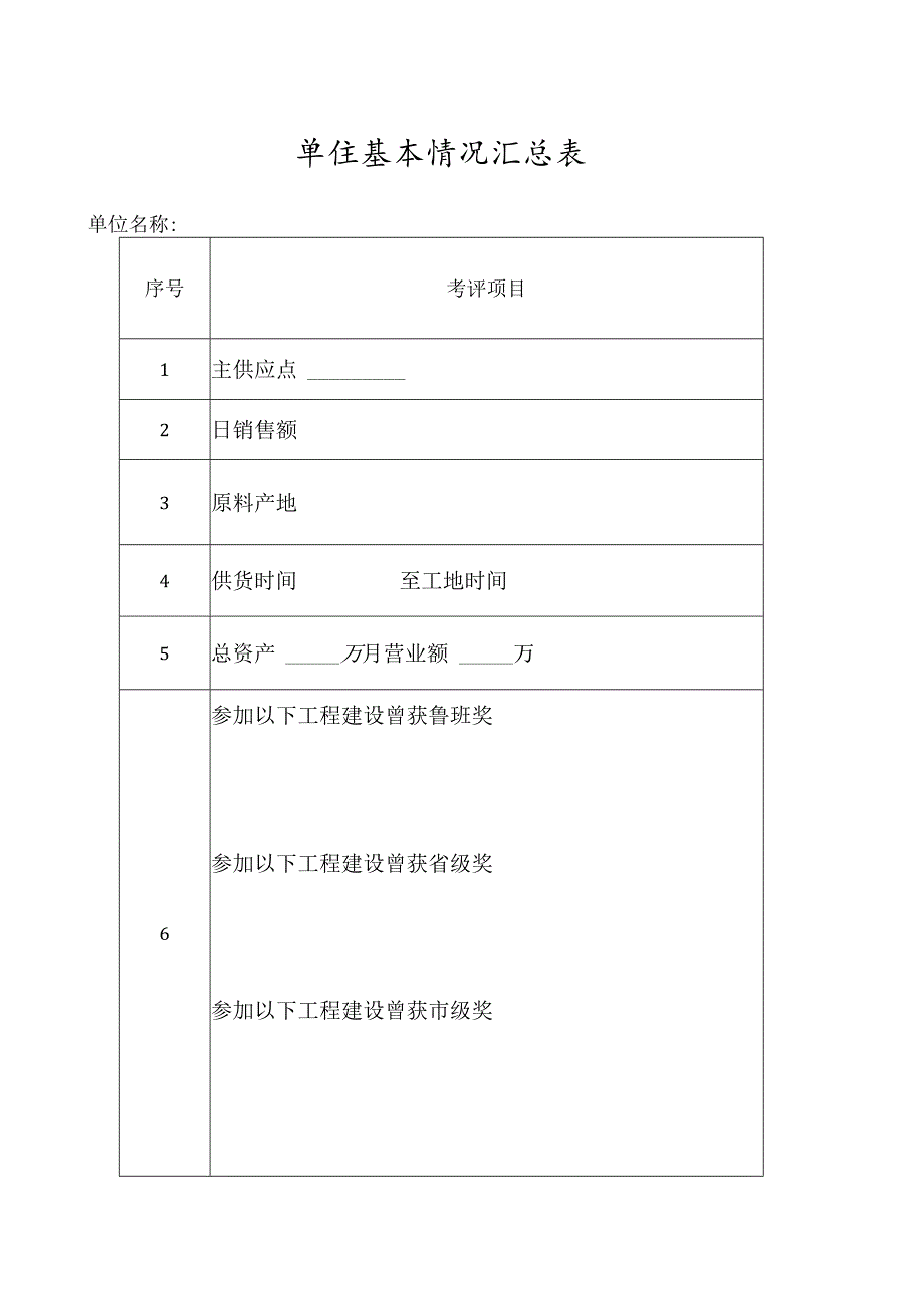 单位基本情况汇总表(2023年).docx_第1页