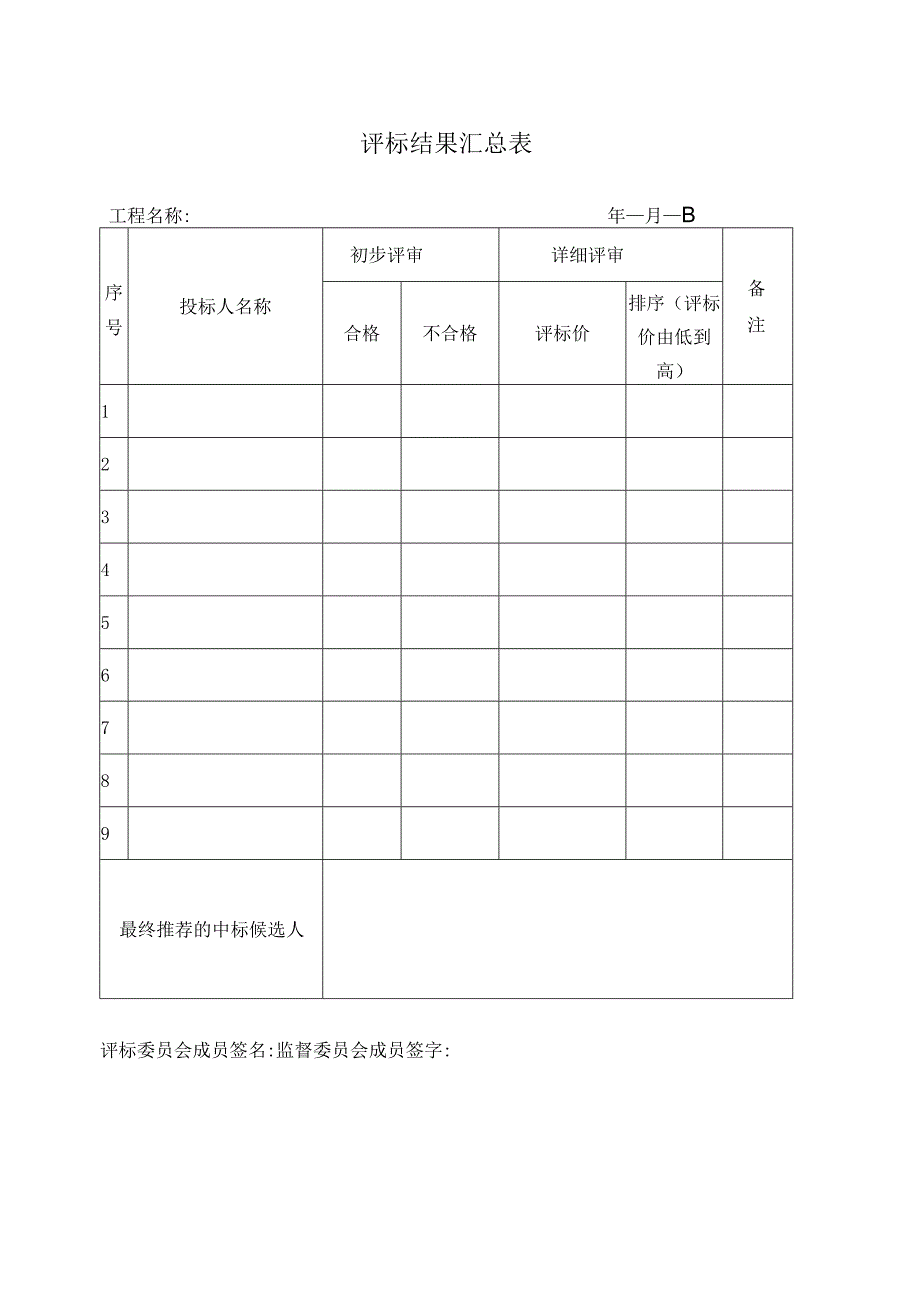 评标结果汇总表(2023年).docx_第1页