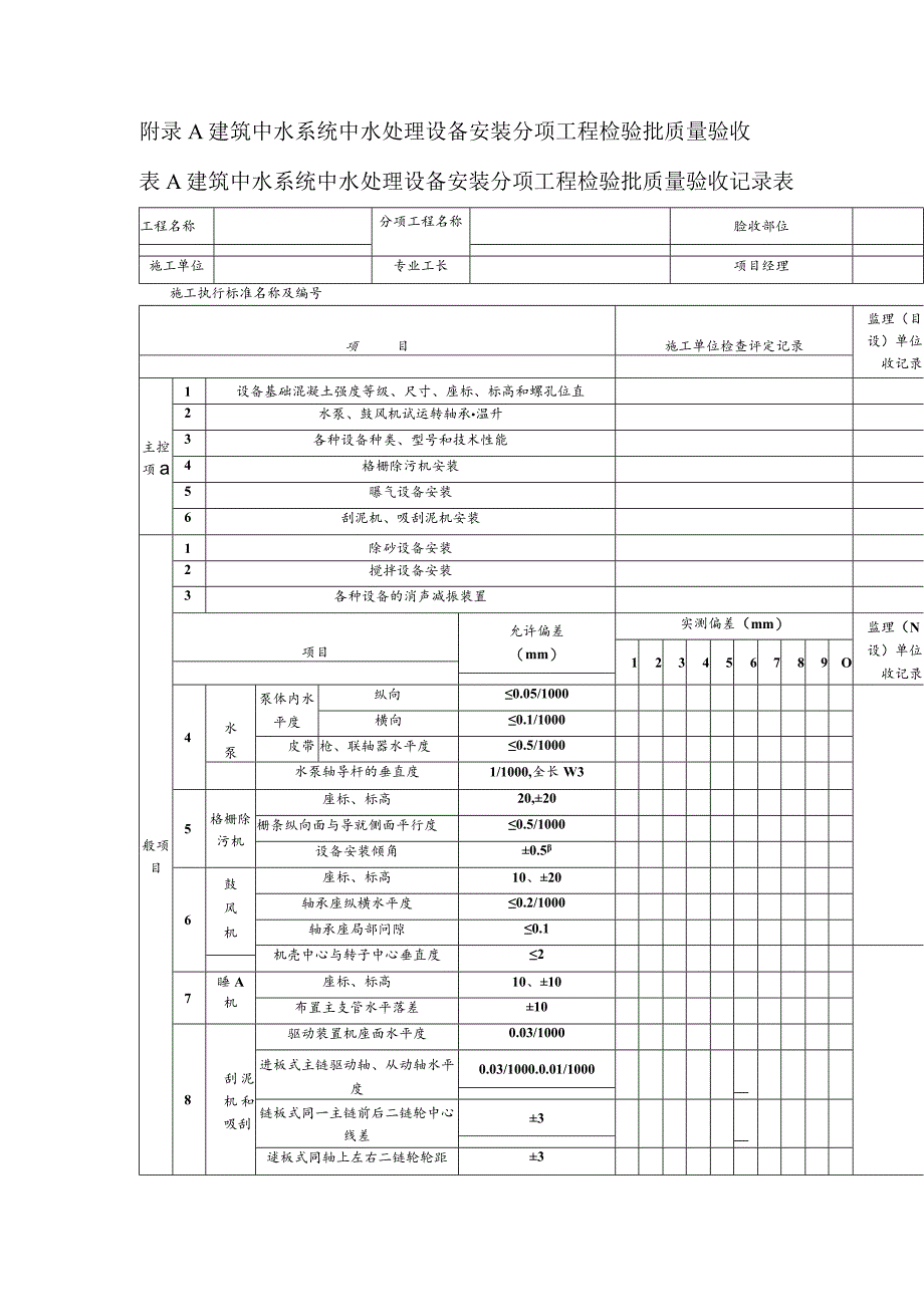 建筑中水系统中水处理设备、供水管道及辅助设备安装分项工程检验批质量验收.docx_第1页