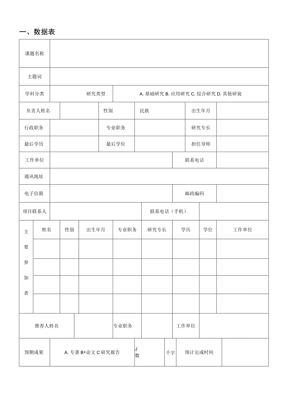 达州市哲学社会科学重点研究基地万达开乡村振兴发展研究中心项目申请书.docx_第3页