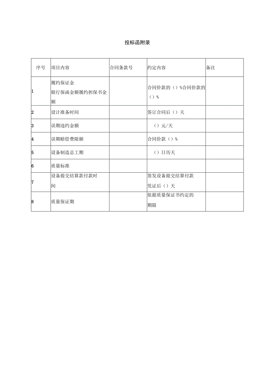 投标函(2023年).docx_第2页