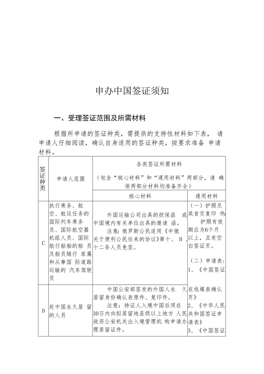 申请办理中国签证须知（中、俄文）.docx_第1页