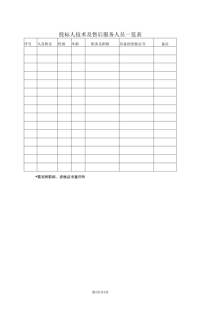 投标人技术及售后服务人员一览表21(2023年).docx_第1页