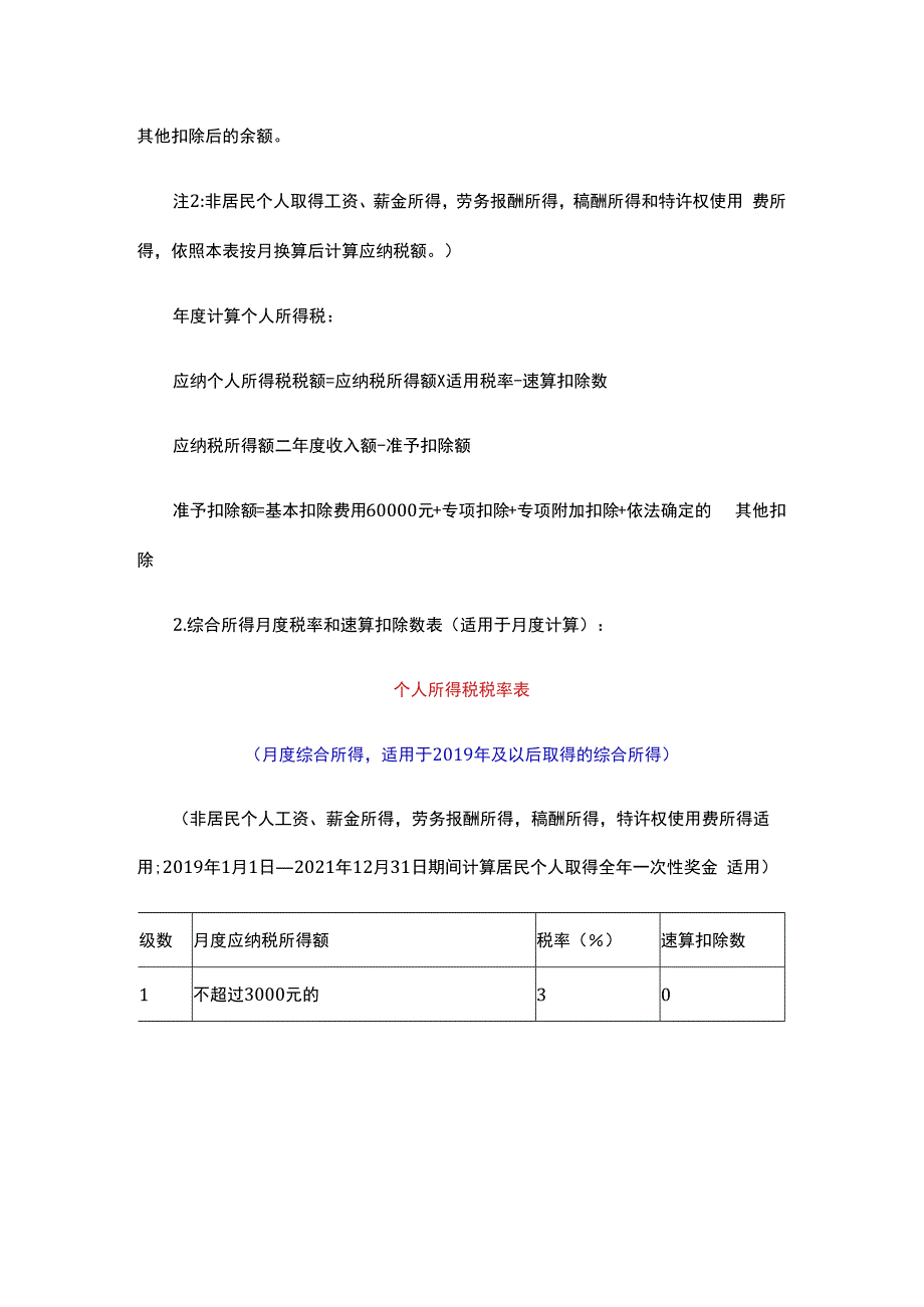 员工个人所得税税率表.docx_第2页