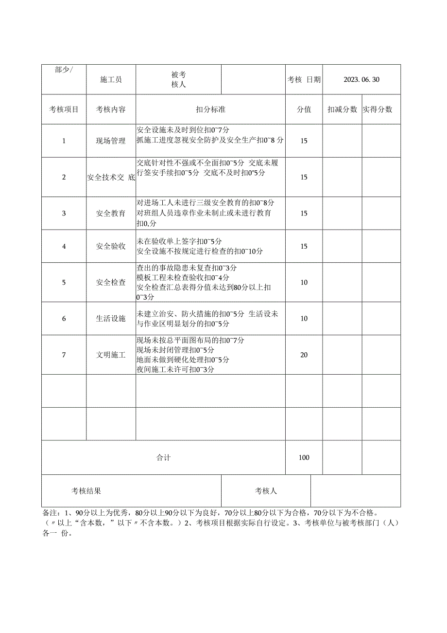 2023年每月安全生产责任制与责任目标考核记录.docx_第3页