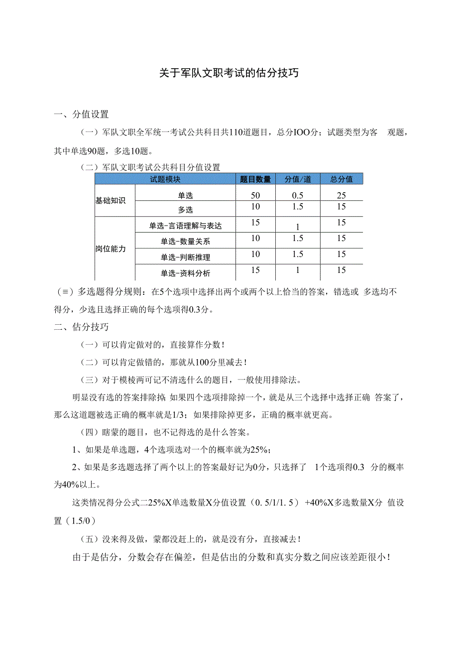 关于军队文职考试的估分技巧.docx_第1页