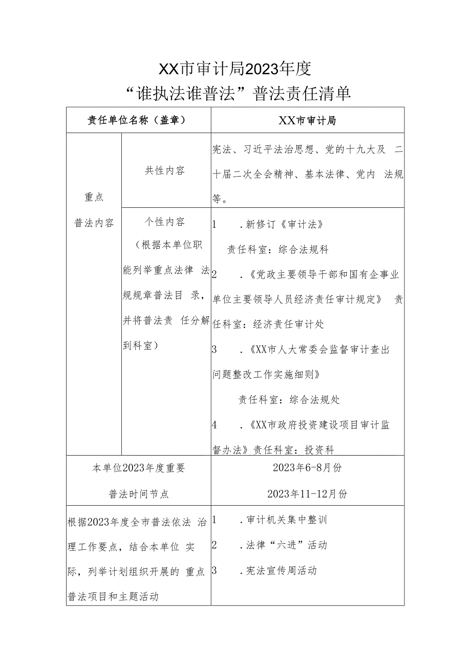 XX市审计局2023年度“谁执法谁普法”普法责任清单.docx_第1页