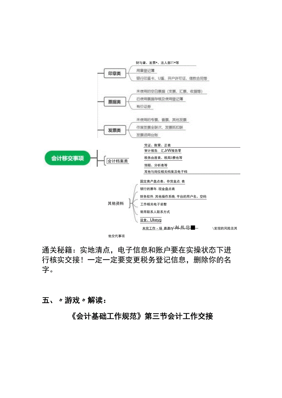 会计离职交接工作内容.docx_第3页