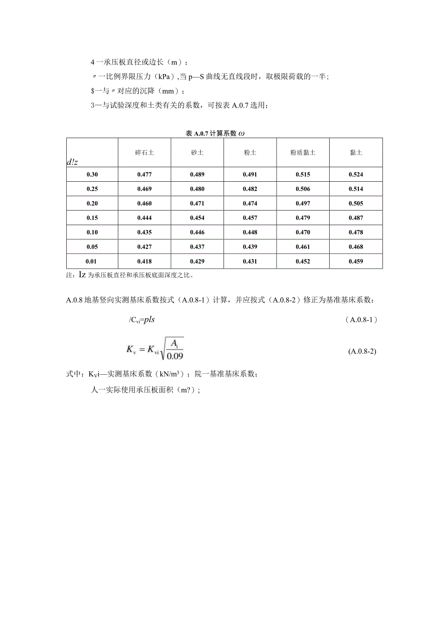 建筑地基静载荷、稳定性验算、地下水位降深计算、涌水量计算.docx_第2页