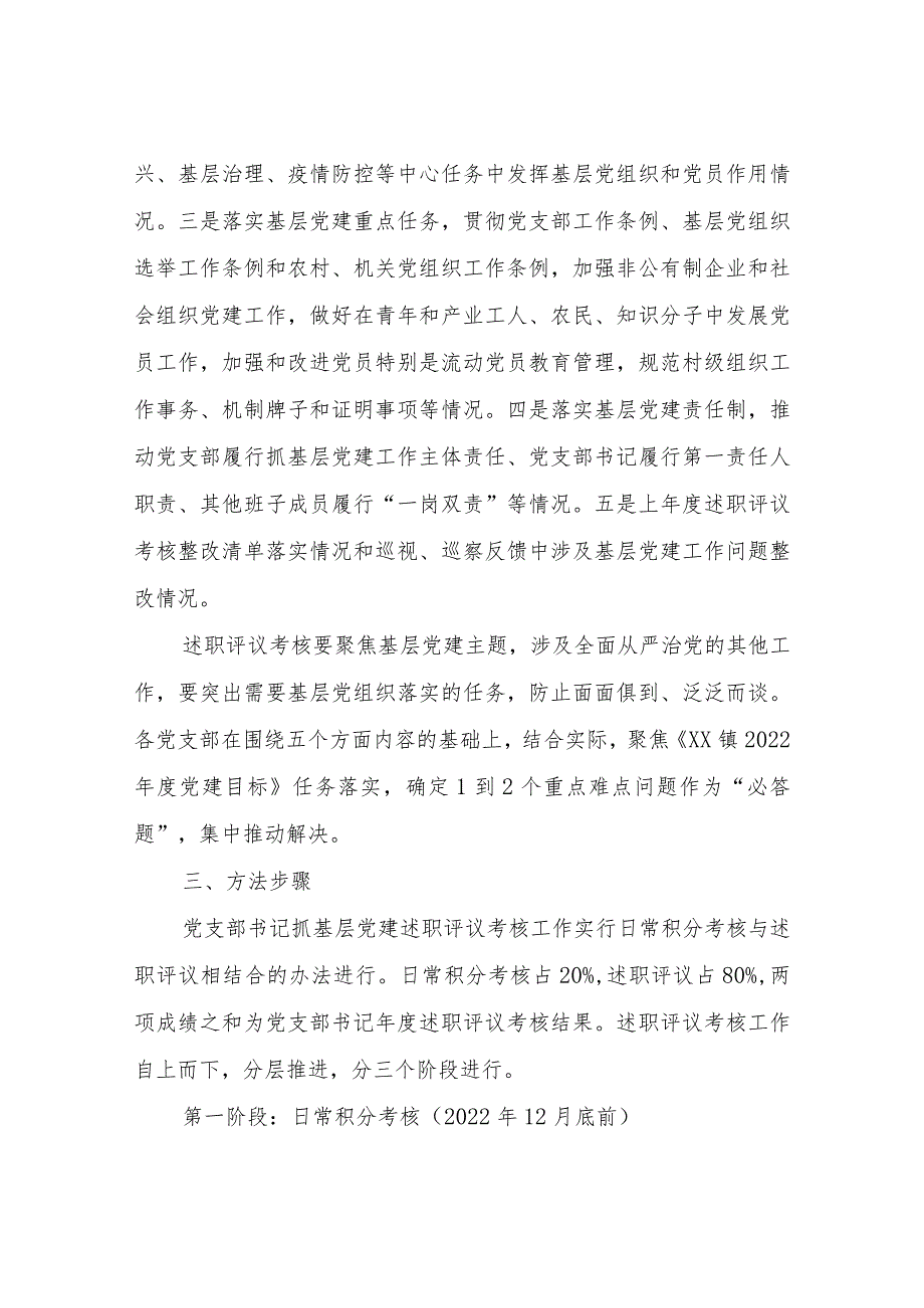 XX镇2022年度党组织书记抓基层党建述职评议考核工作实施方案.docx_第2页