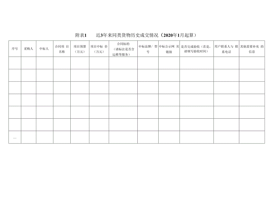 采购需求问卷调查表.docx_第3页