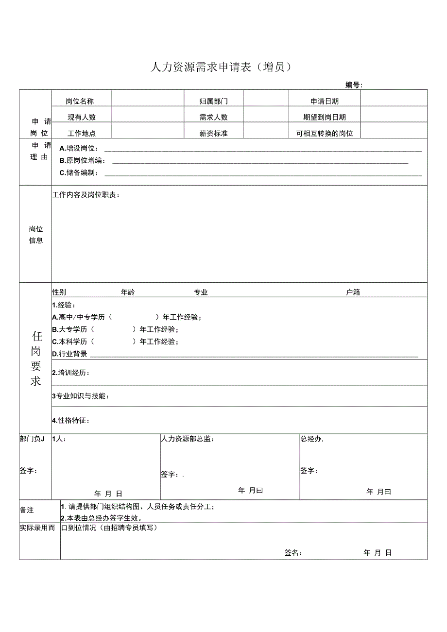 人力资源需求申请表（增员）.docx_第1页