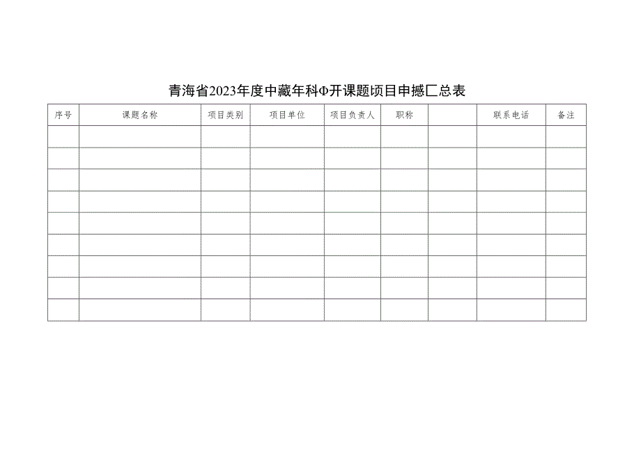 青海省2023年度中藏医药科研课题项目申报汇总表.docx_第1页