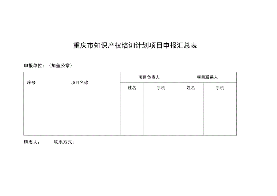 重庆市知识产权培训计划项目申报汇总表.docx_第1页