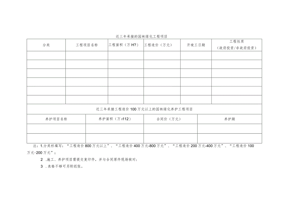 湖州市园林绿化施工企业信用评价申请表.docx_第3页