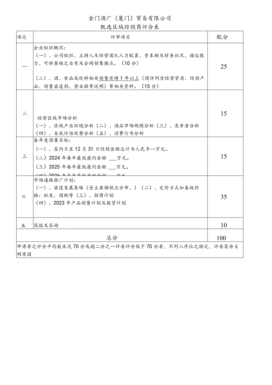 金门酒厂厦门贸易有限公司甄选区域经销商评分表.docx_第1页