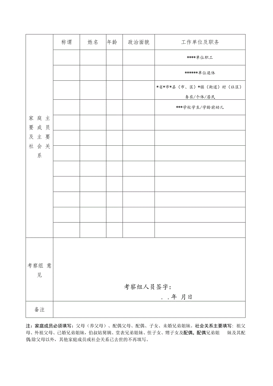 录用公务员考核表.docx_第2页