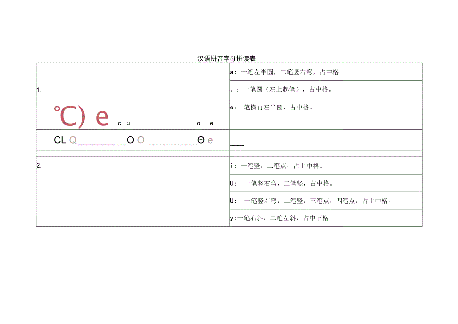 拼音字母拼读表.docx_第1页