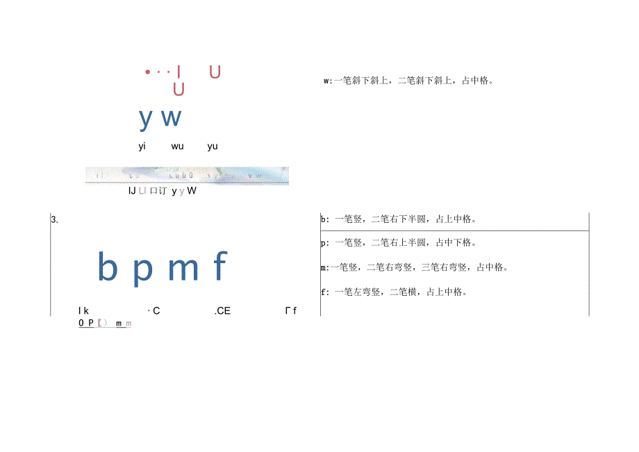 拼音字母拼读表.docx_第2页