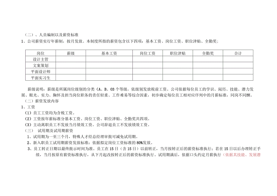 公司构架以及薪酬管理办法.docx_第2页