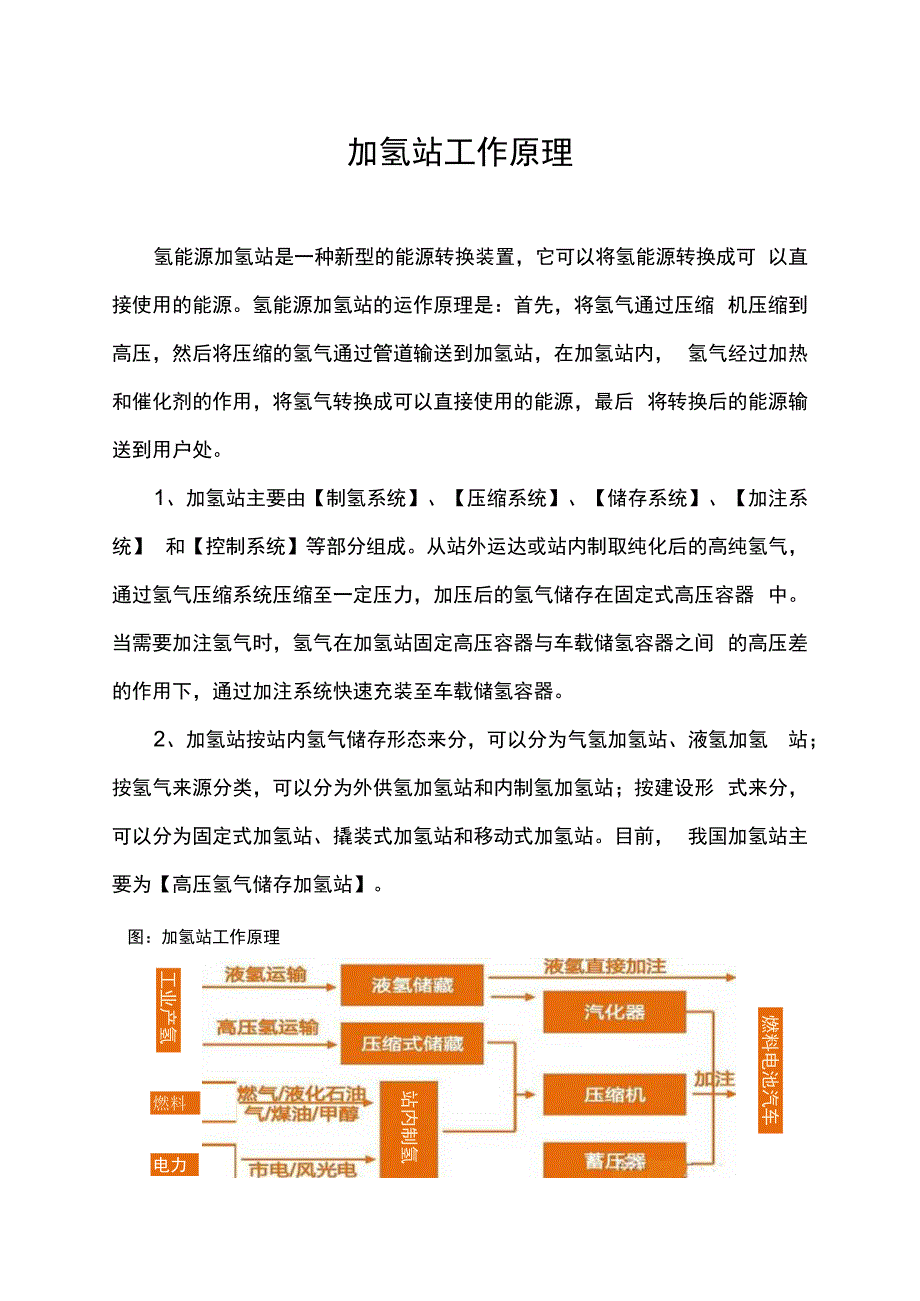 加氢站工作原理.docx_第1页