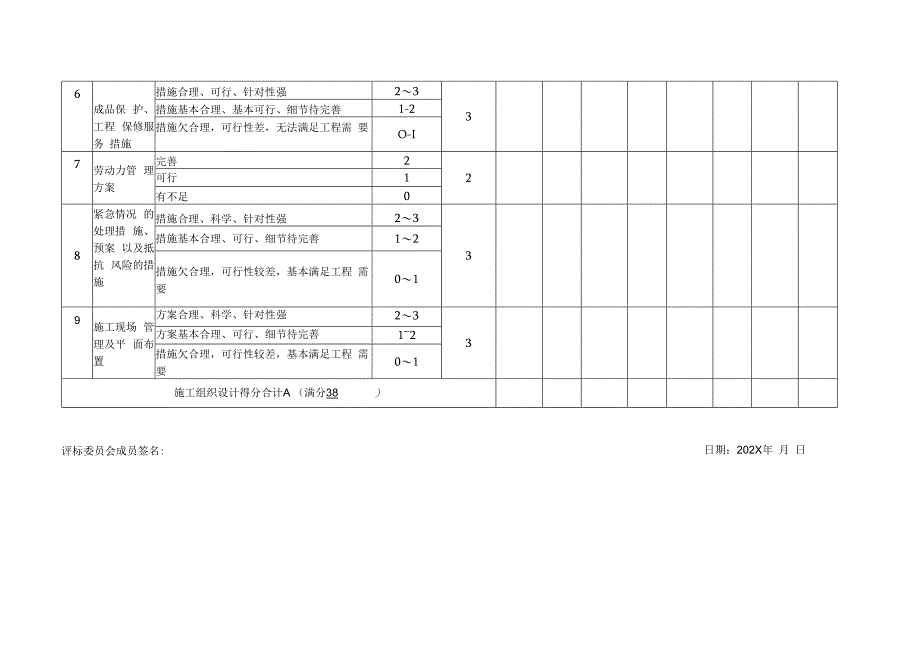 施工组织设计评审记录表(2023年).docx_第2页