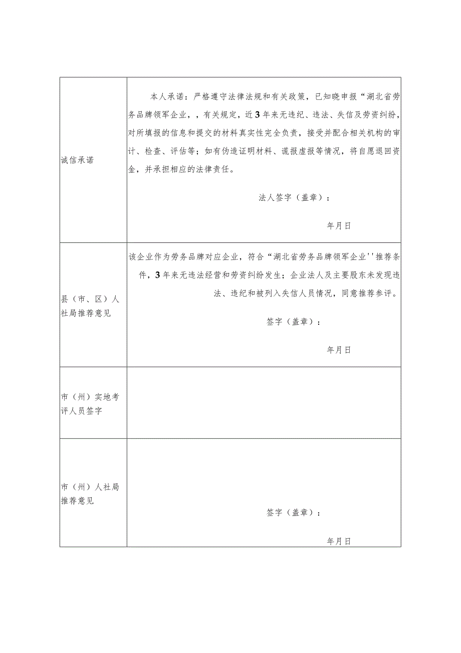 湖北省劳务品牌领军企业申报表、考评表.docx_第2页