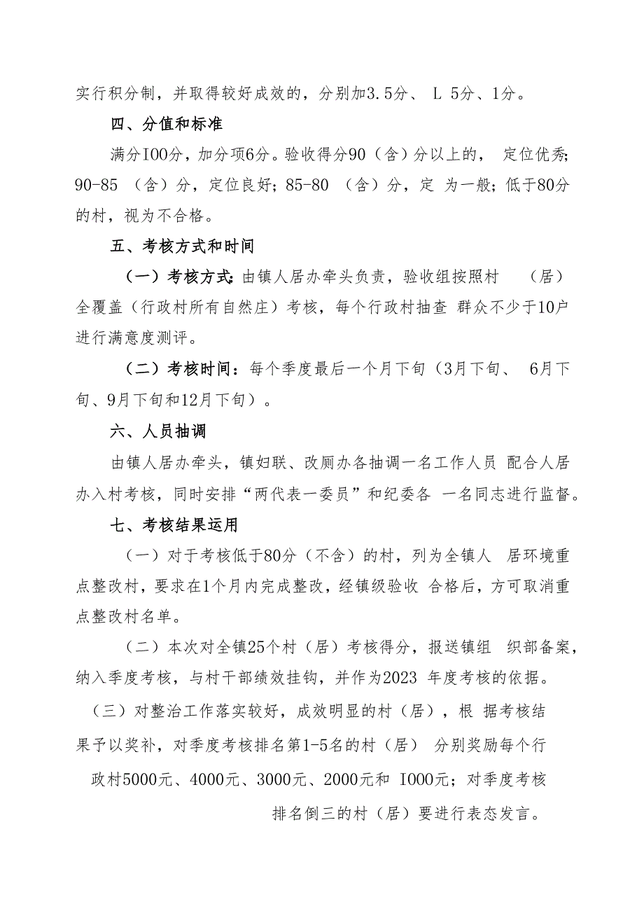 XX镇2023年度人居环境整治提升季度考核方案.docx_第2页