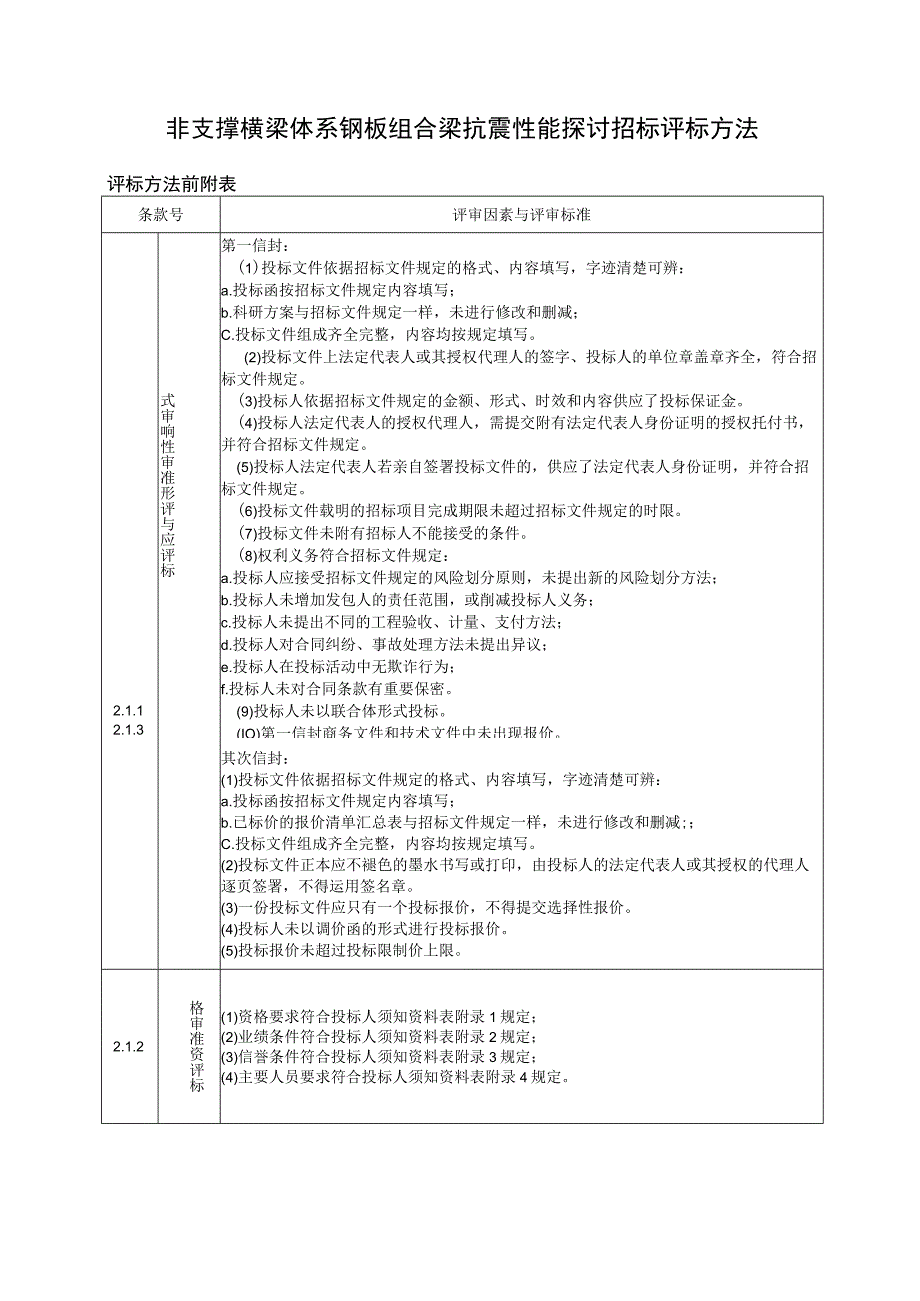 非支撑横梁体系钢板组合梁抗震性能研究招标评标办法.docx_第1页