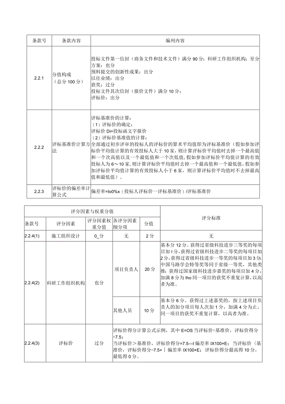 非支撑横梁体系钢板组合梁抗震性能研究招标评标办法.docx_第2页