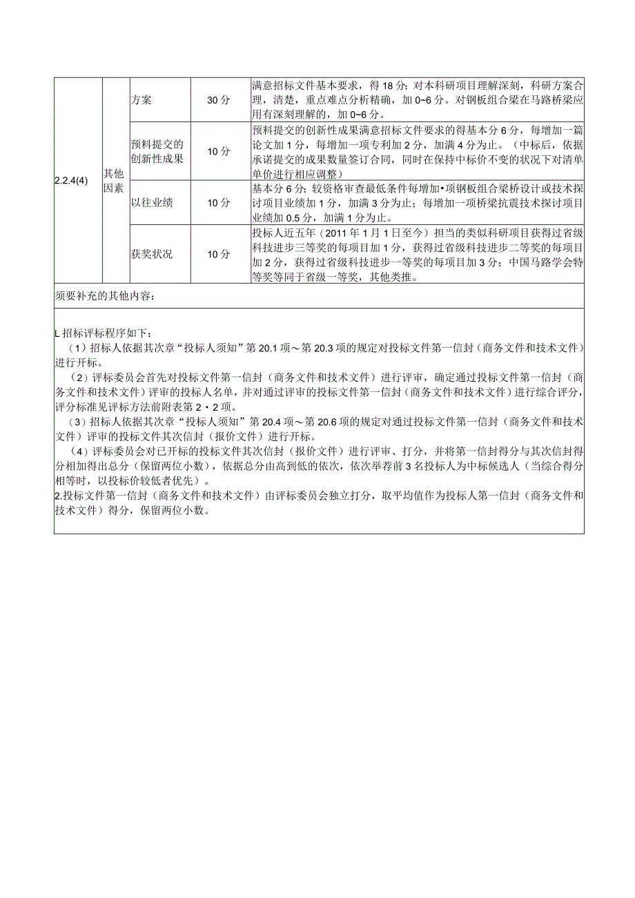 非支撑横梁体系钢板组合梁抗震性能研究招标评标办法.docx_第3页