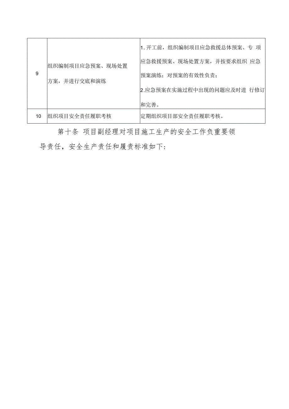 项目部关键岗位安全生产“管、监”责任清单.docx_第3页