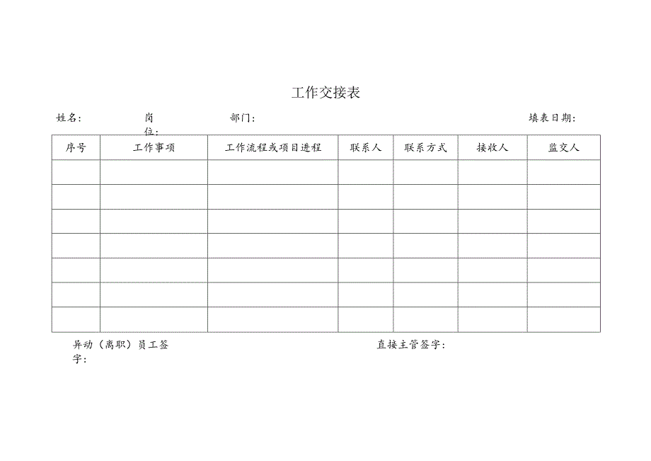 工作交接表（离职工作交接表）.docx_第1页