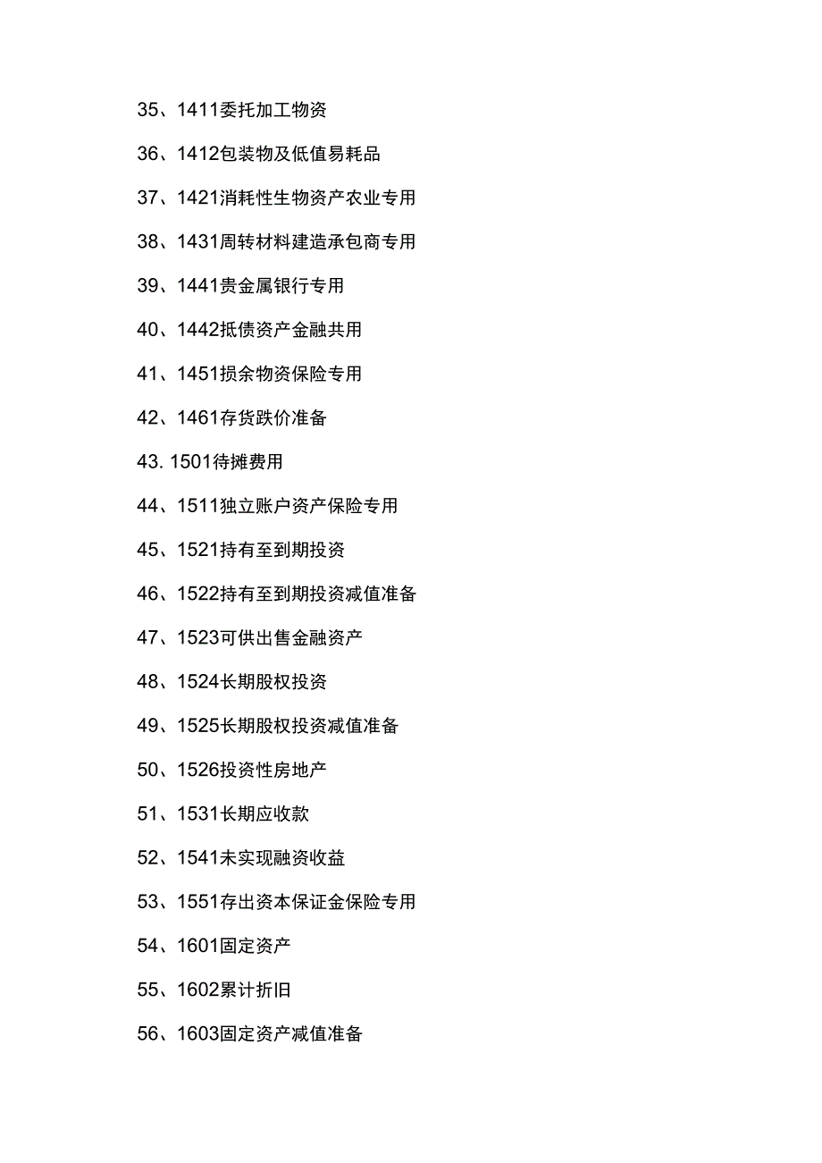 原材料会计科目编码.docx_第3页