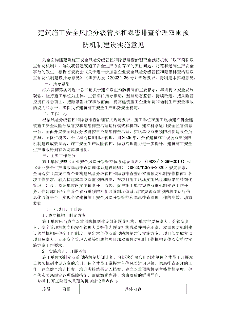 建筑施工安全风险分级管控和隐患排查治理双重预防机制建设实施意见.docx_第1页