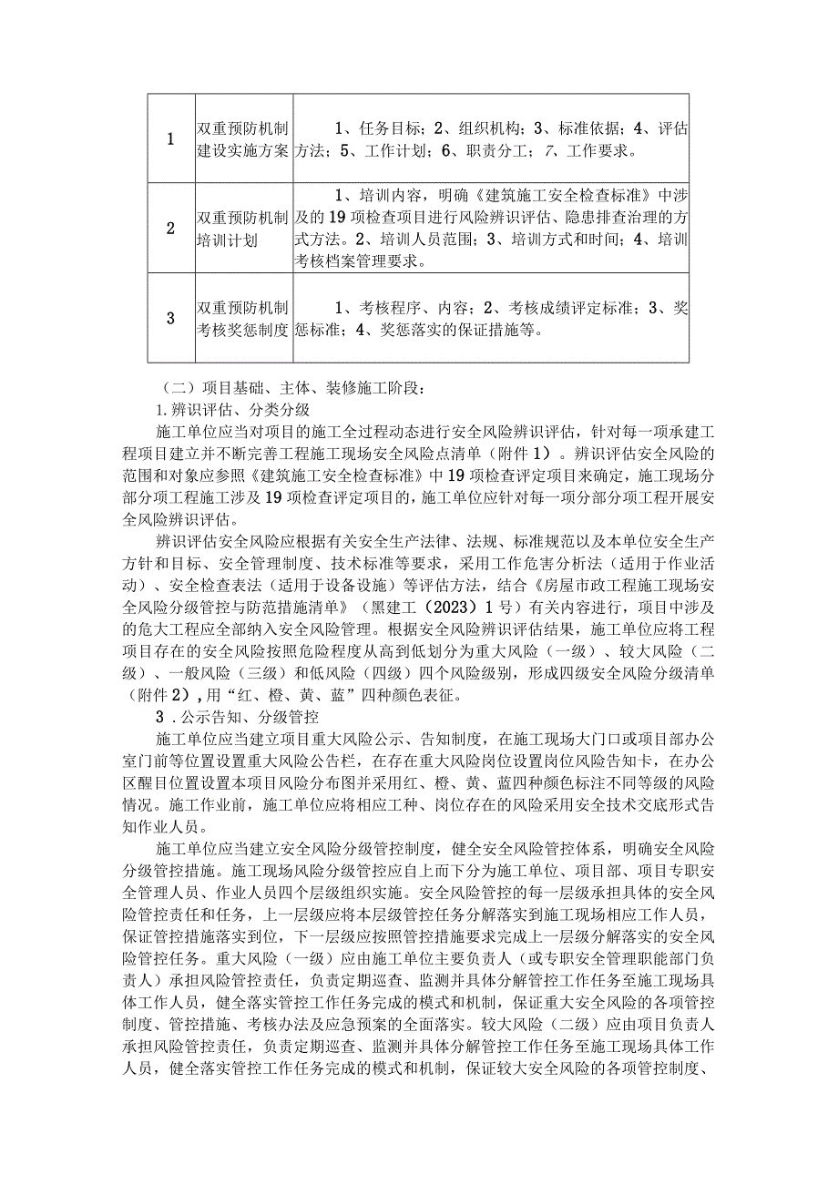 建筑施工安全风险分级管控和隐患排查治理双重预防机制建设实施意见.docx_第2页