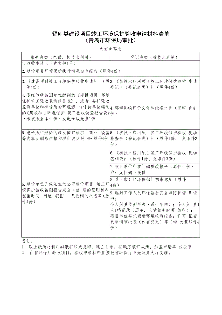 青岛市核技术应用项目竣工环境保护验收申请材料清单.docx_第2页