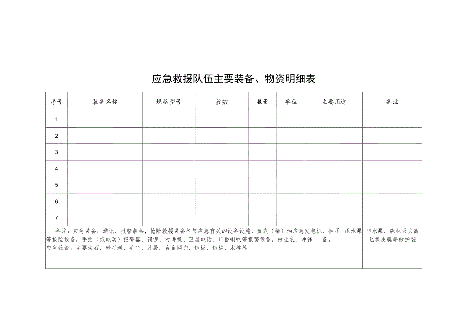 市应急管理局党委会汇报材料.docx_第3页