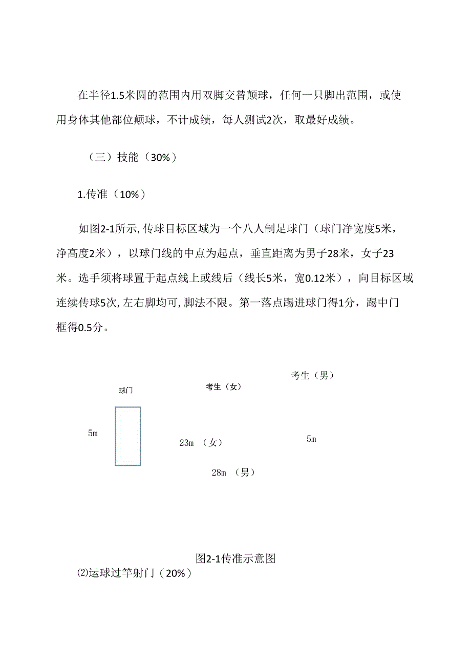 校园优秀足球运动员足球技能考核方案.docx_第2页