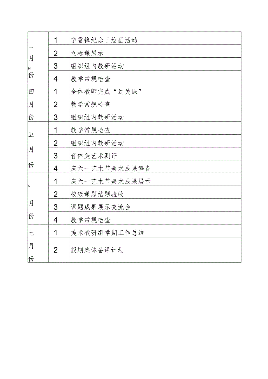 高新区实验小学美术教研组2022-2023学年第二学期工作计划.docx_第3页