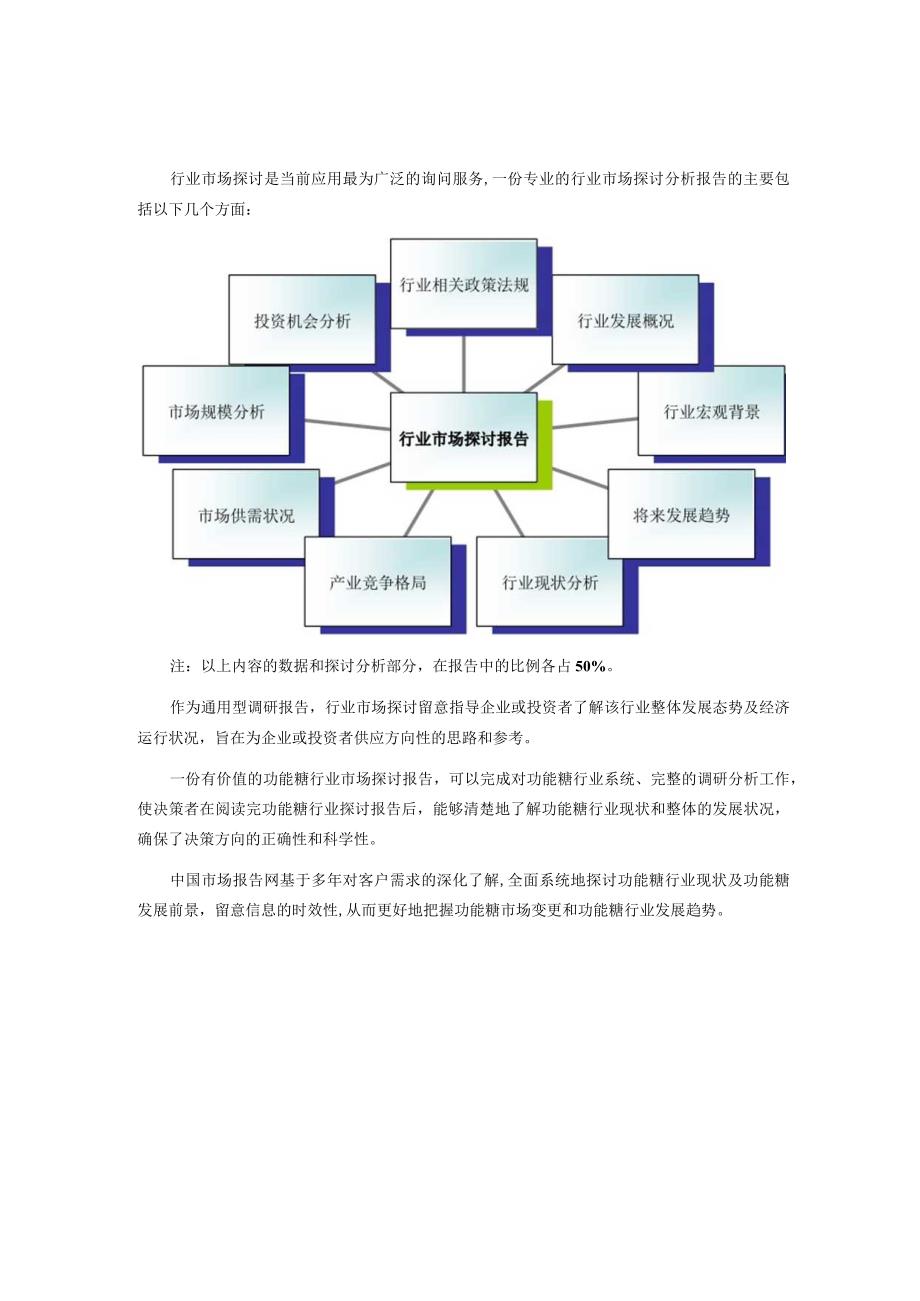 功能糖行业现状与前景分析.docx_第2页