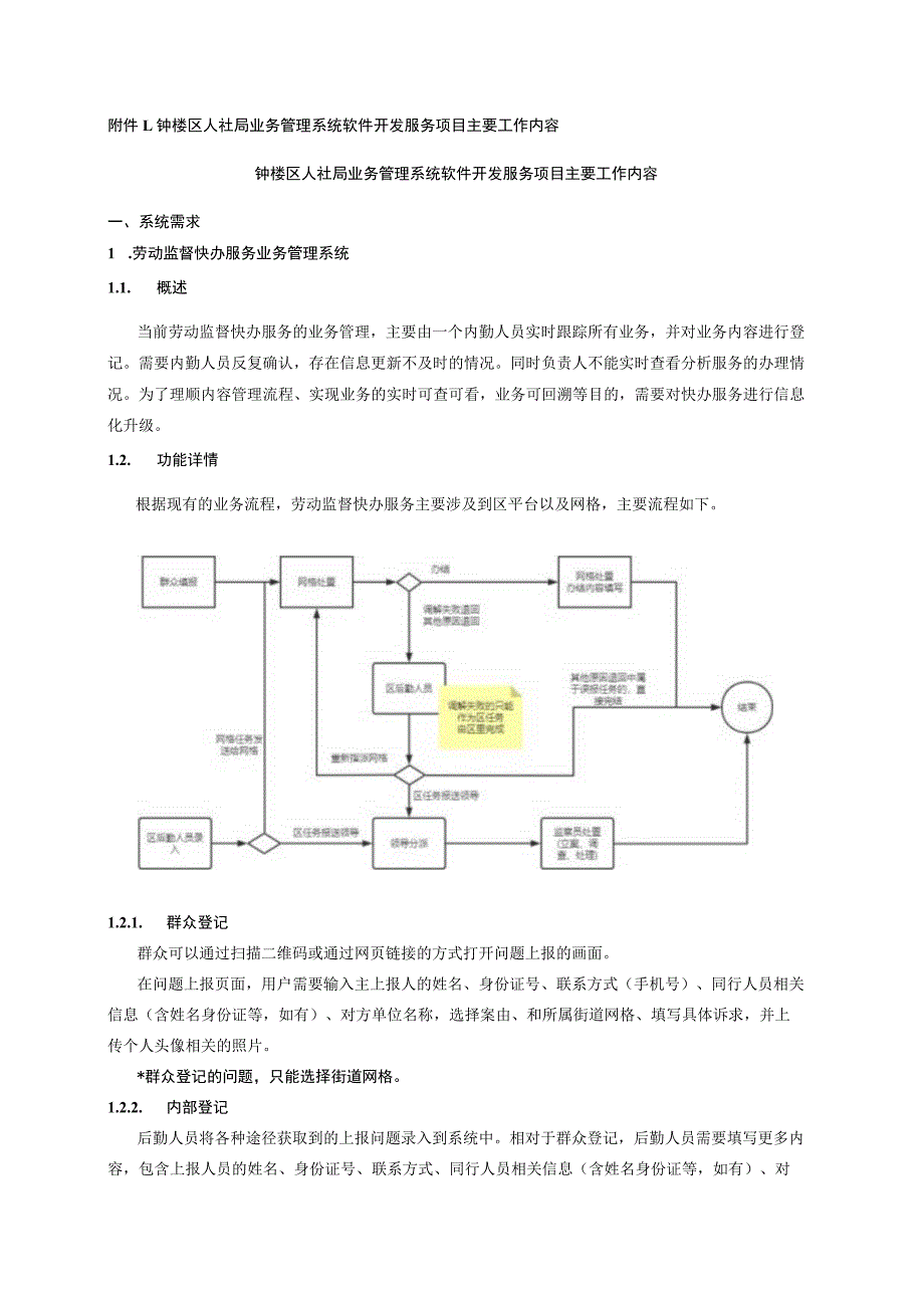 钟楼区人社局业务管理系统软件开发服务项目主要工作内容.docx_第1页