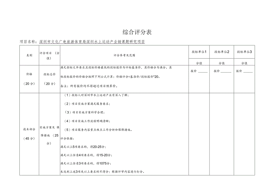 综合评分表.docx_第1页