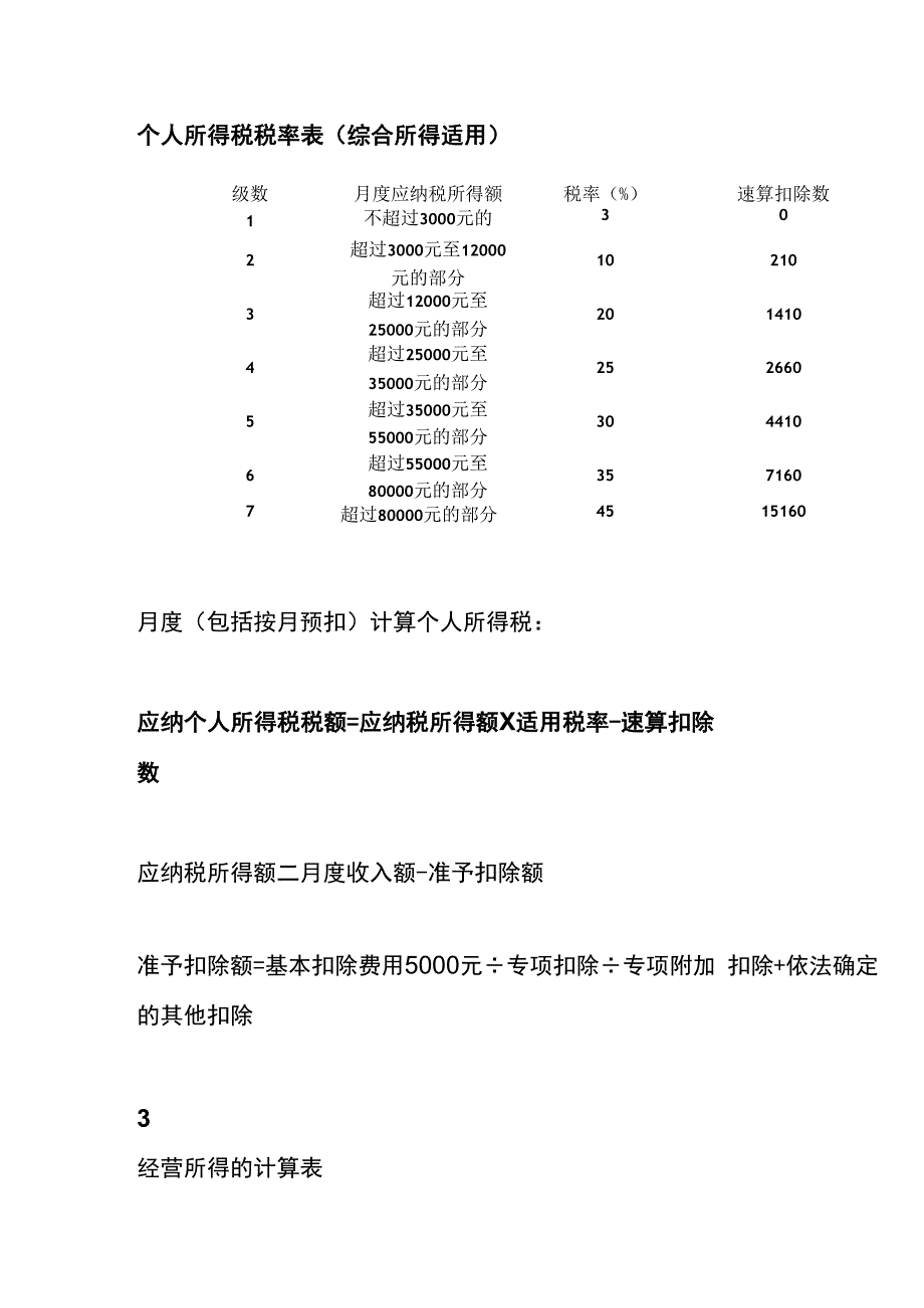 个税自动计算函数公式设置附个税速算扣除数及税率表.docx_第3页