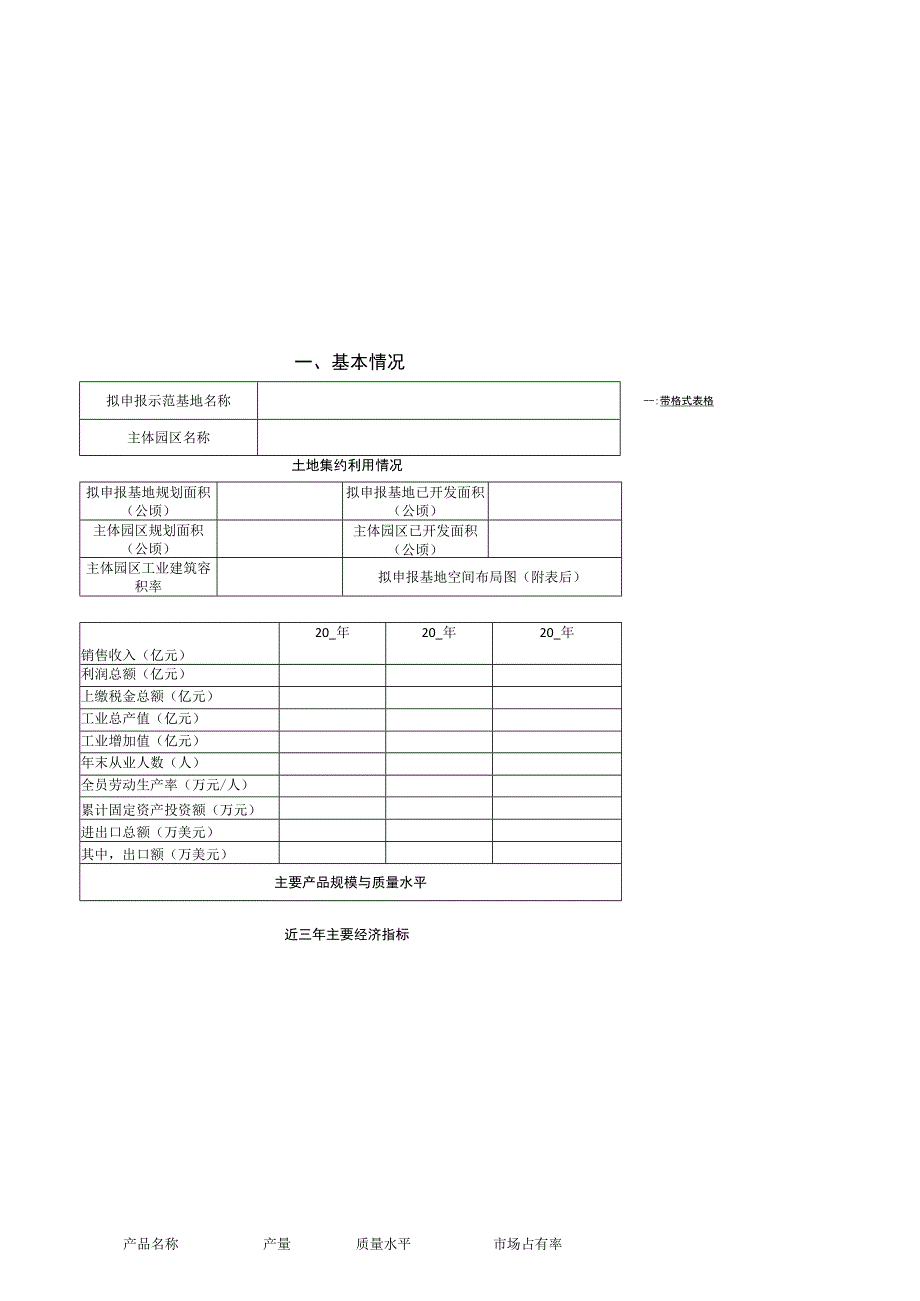 福建省新型工业化产业示范基地申报表A版.docx_第2页