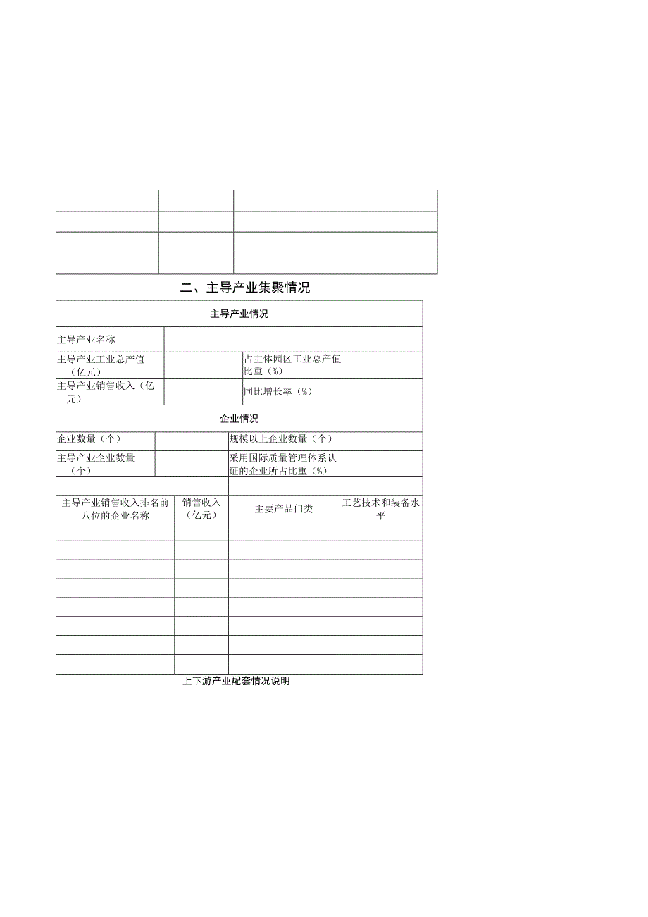 福建省新型工业化产业示范基地申报表A版.docx_第3页