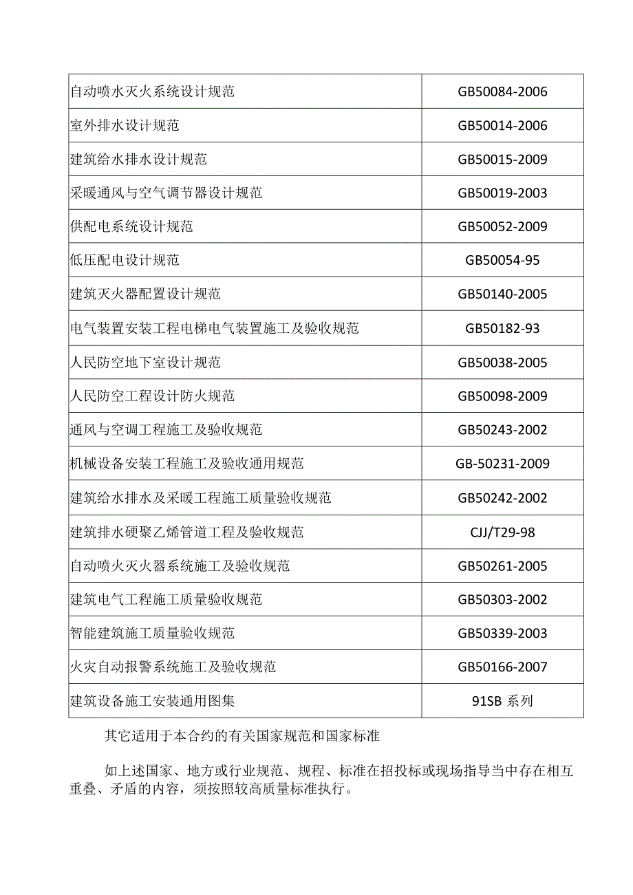 XX工程技术指标执行标准与依据(2023年).docx_第3页