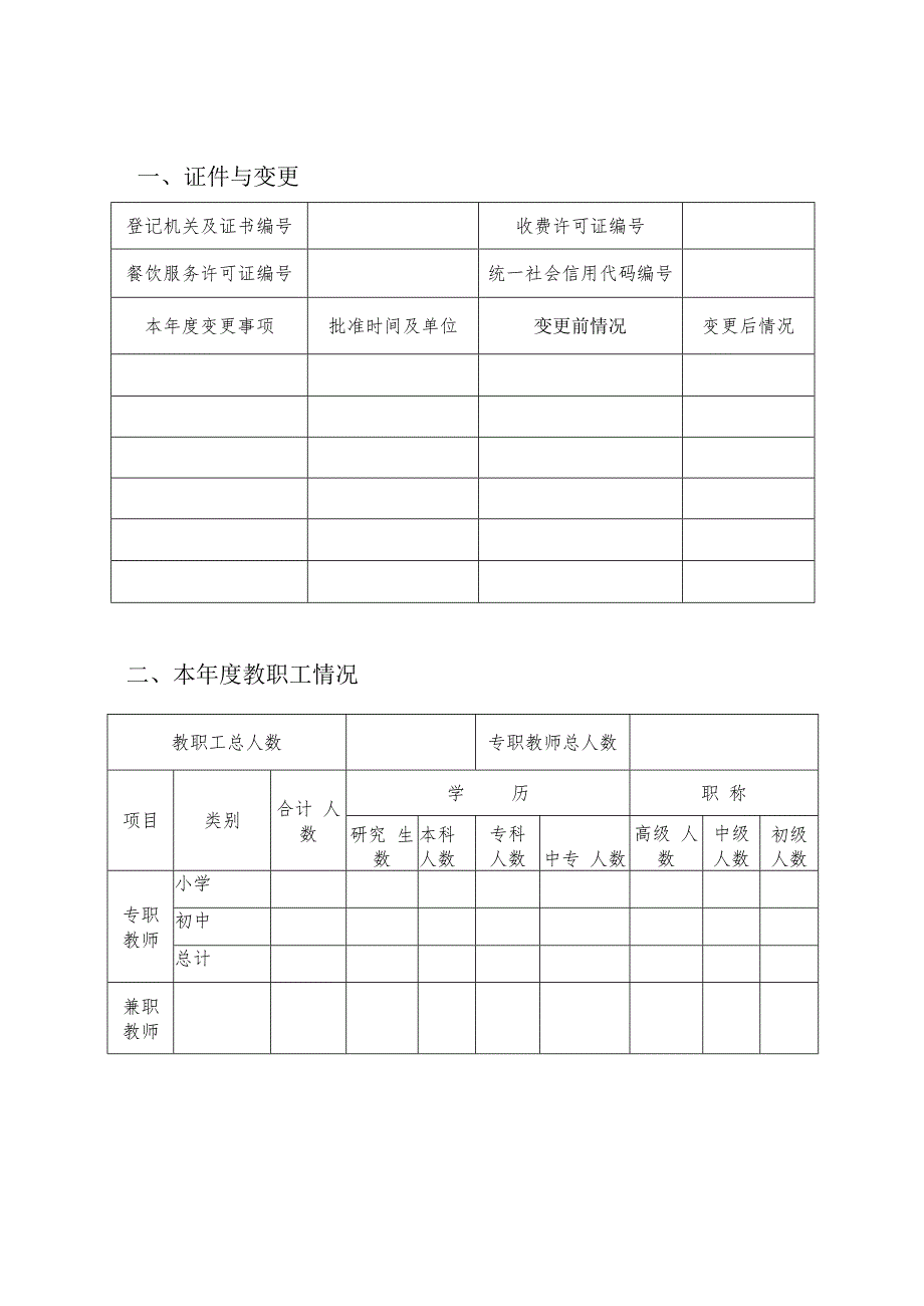 宿迁市民办义务教育学校办学水平评估申报表.docx_第3页